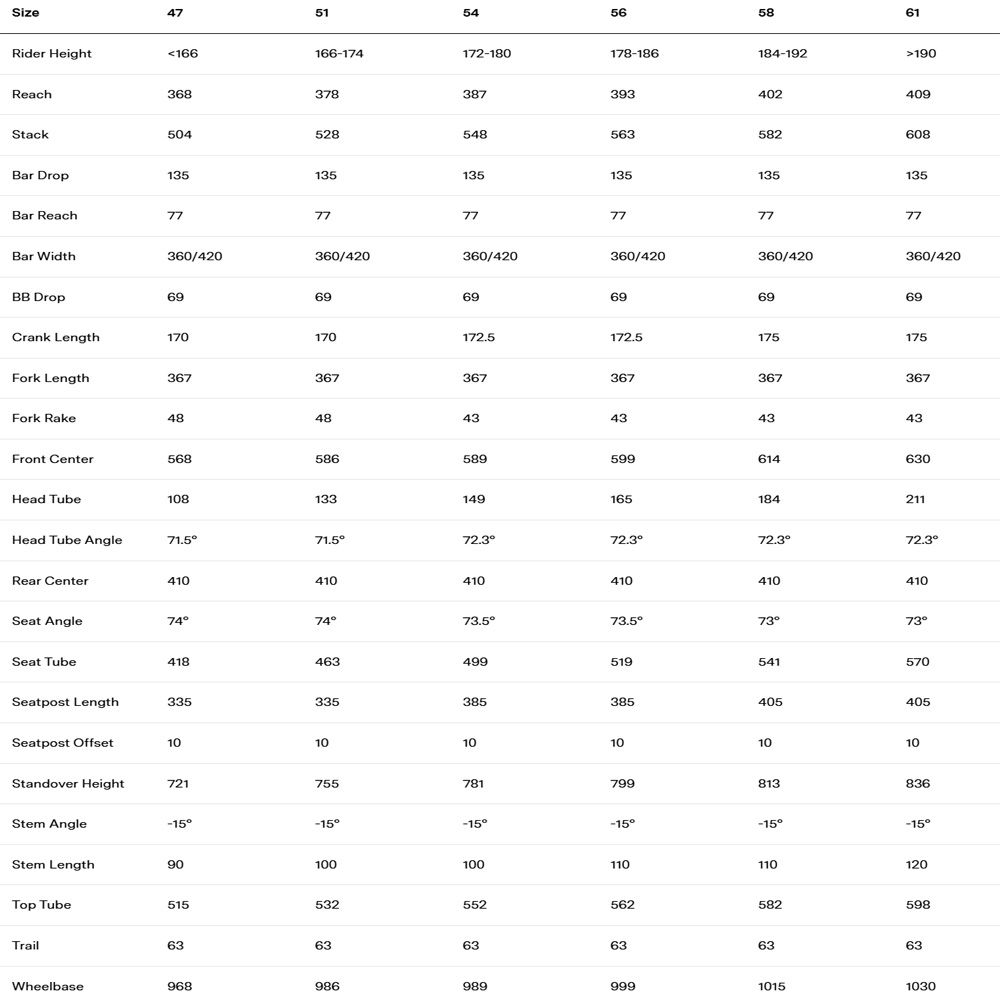 Велосипед шоссейный BMC Teammachine SLR THREE 105 Di2 2x12 Red/Black/Black
