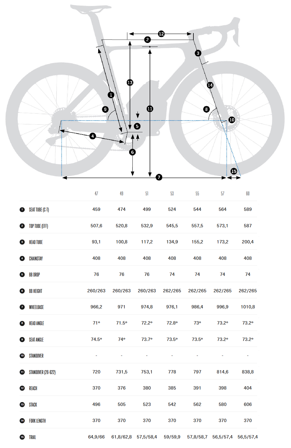 Велосипед шоссейный Orbea ORCA AERO M21E LTD