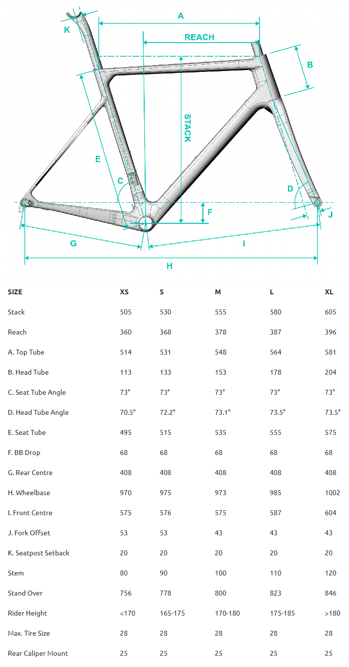 Велосипед Chapter 2 TERE Disc Sram Force AXS Cosmic SL32