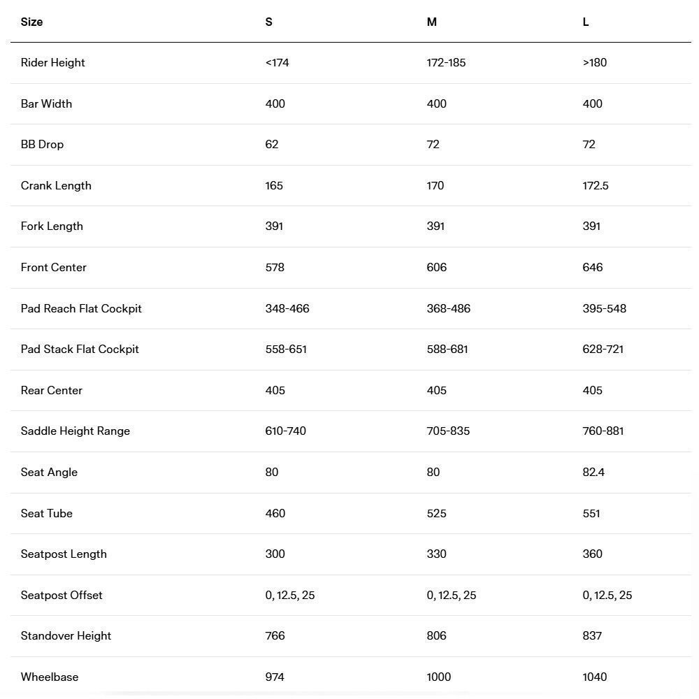 Велосипед BMC Speedmachine 01 FOUR 105 Di2 White/Black