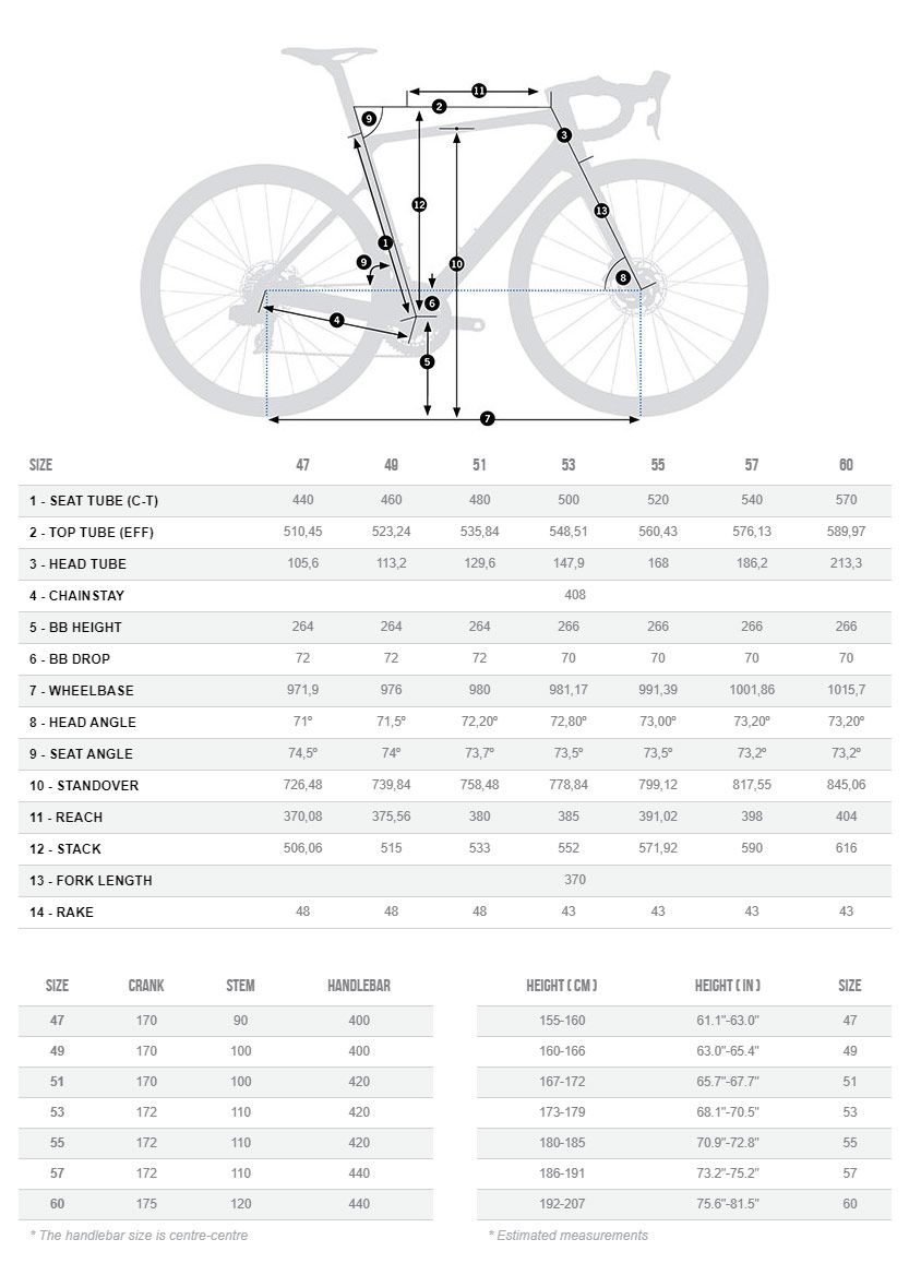 Велосипед шоссейный Orbea ORCA M21E TEAM PWR