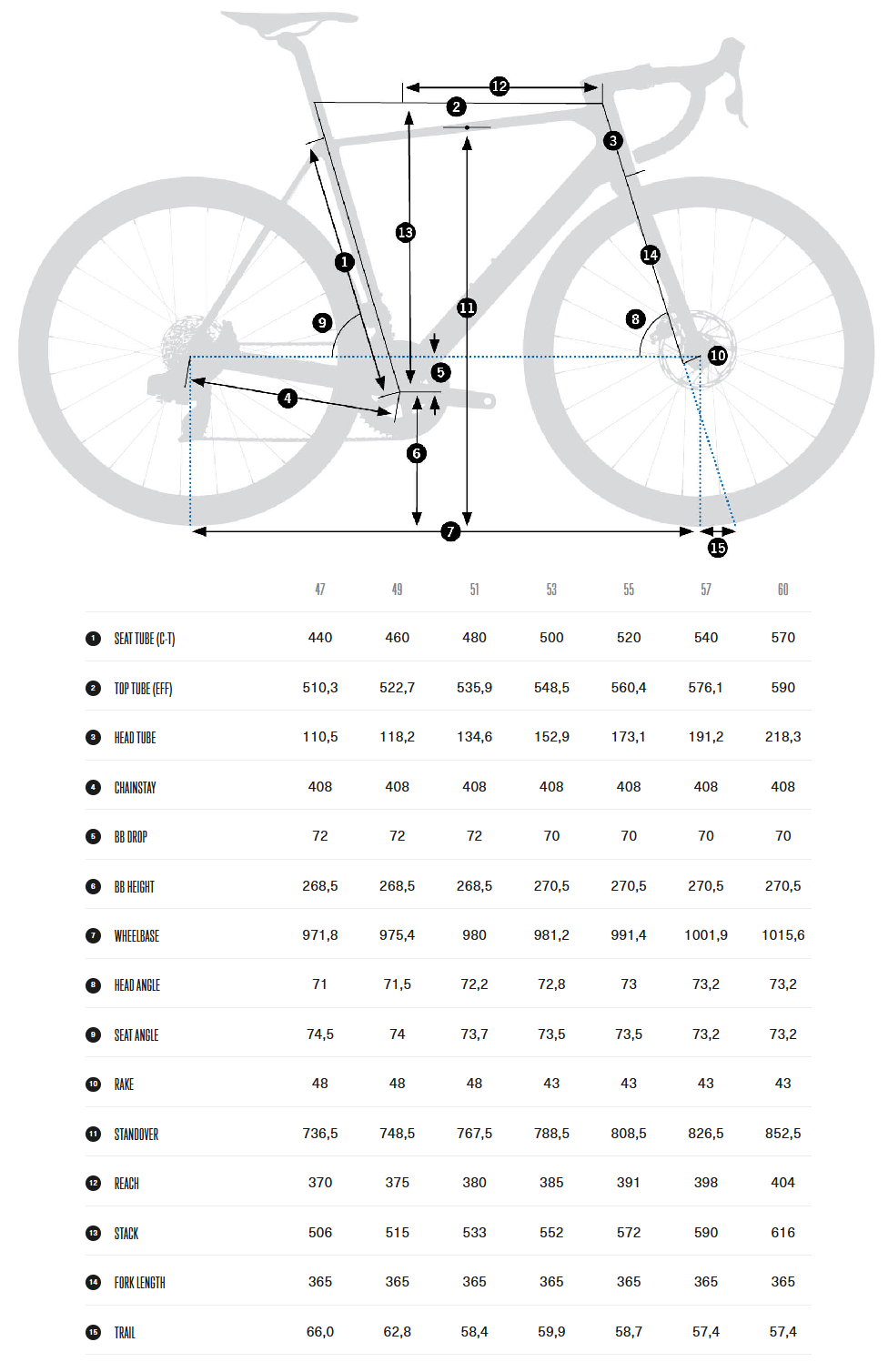 Велосипед шоссейный Orbea Orca M35