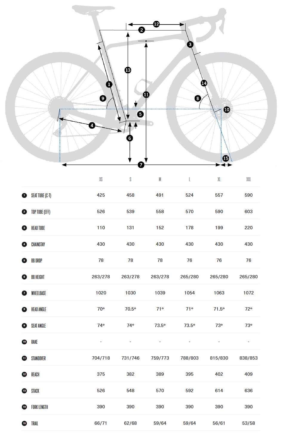 Велосипед гравийный Orbea TERRA H41 1X