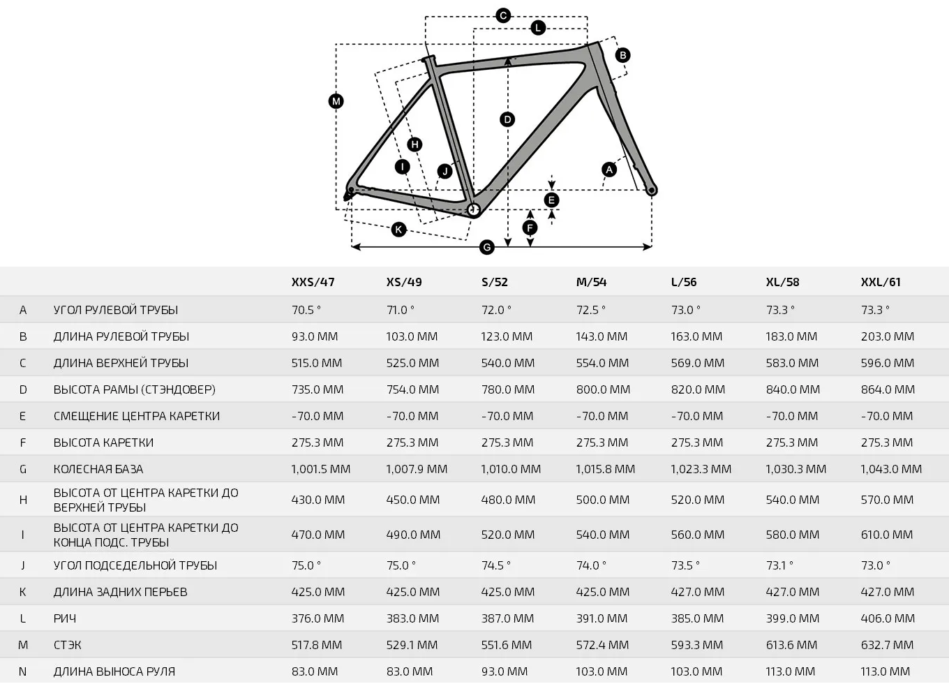 Велосипед шоссейный SCOTT Speedster 50 rim