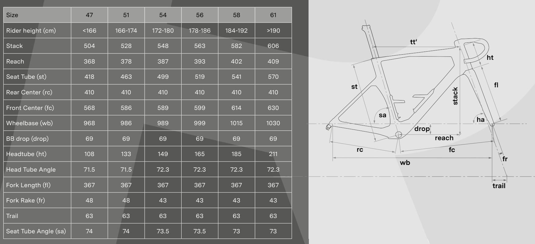 Велосипед шоссейный BMC Teammachine R01 FOUR Ultegra Di2 2x12 Carbon/Black